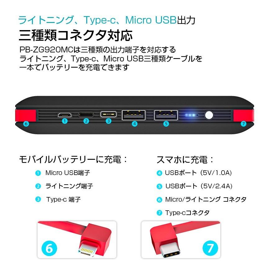 モバイルバッテリー 大容量 ケーブル内蔵 20000mAh スマホ 充電器 ライトニング microUSB Type-C コネクタ付 2USBポート 4台同時充電 軽量 PSE認証済｜meiseishop｜03