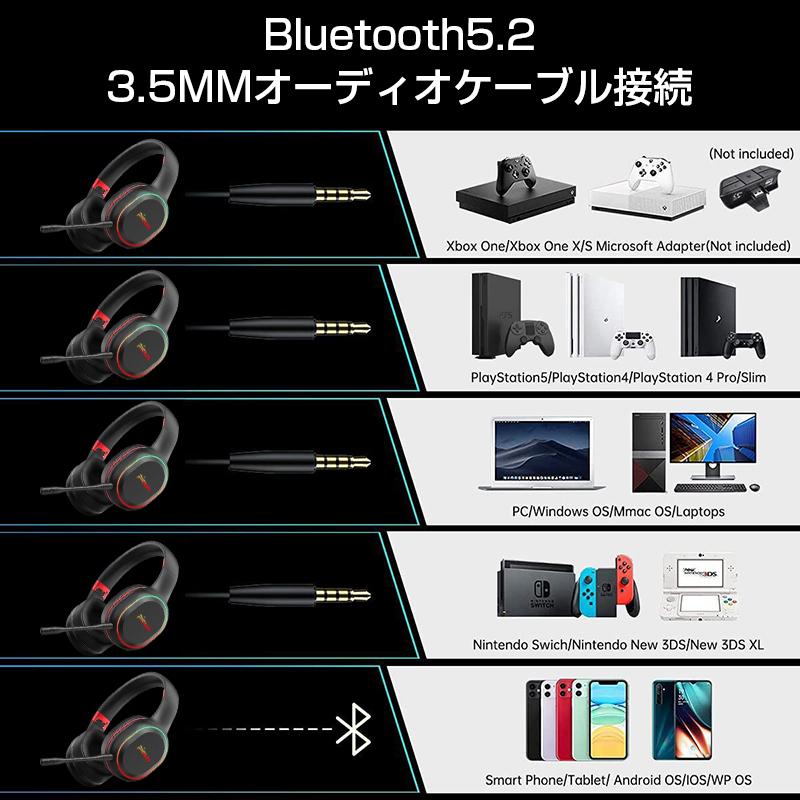 ヘッドセット bluetooth5.2 ヘッドホン ワイヤレスイヤホン HD音質 ハンズフリー ブルートゥース ヘッドフォン オーディオケーブル付き グラデーションランプ｜meiseishop｜03