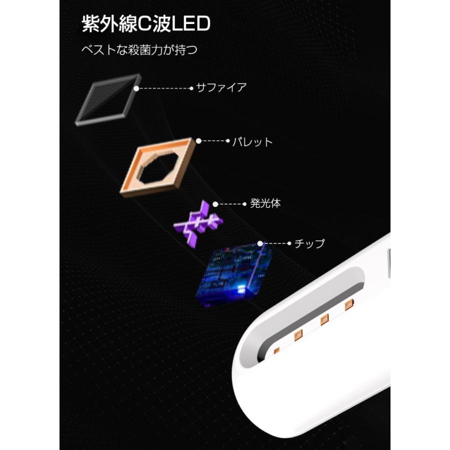 紫外線ランプ ポータブル紫外線除菌ライト 殺菌灯 除菌器 UV-C除菌