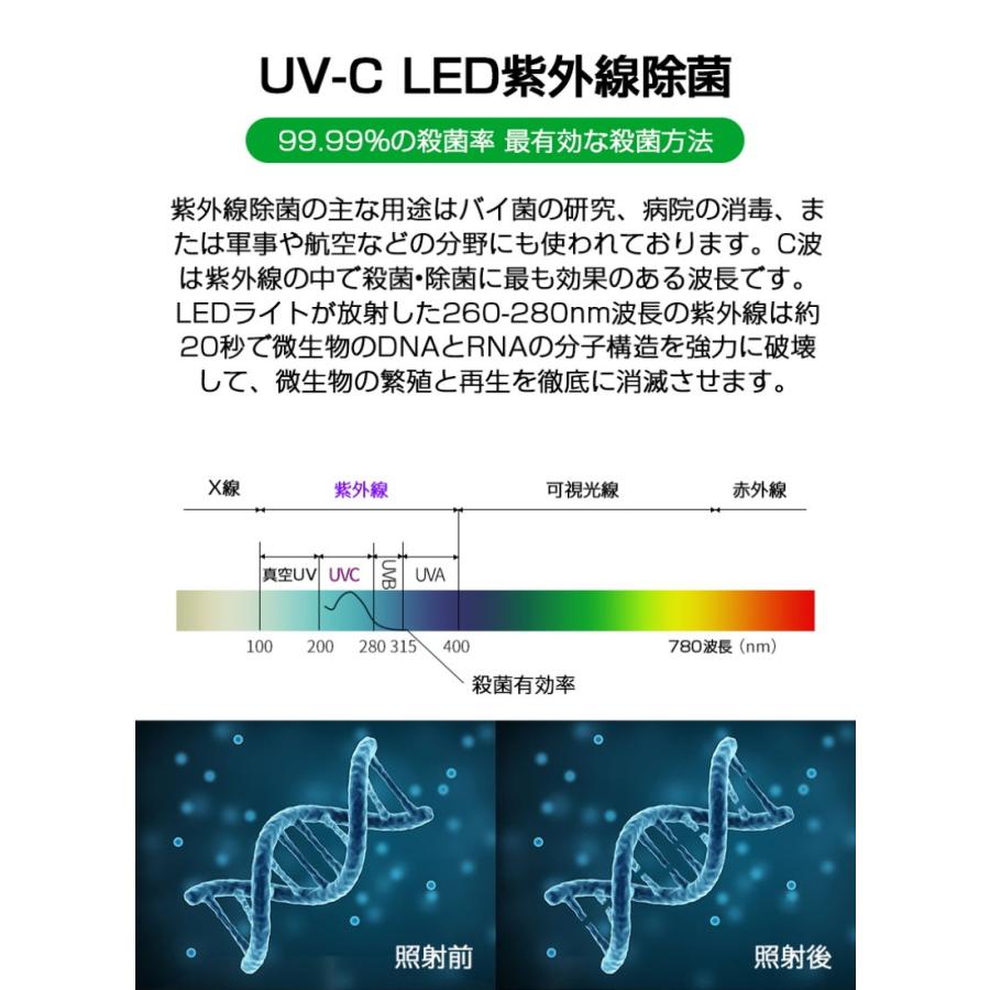 紫外線除菌ライト UVC殺菌ライト 紫外線ランプ UVランプ 殺菌 ウイルスカット 車内 オフィス 自動シャットダウン 操作簡単 USB充電【PL保険加入済み製品・安心】 |  | 04