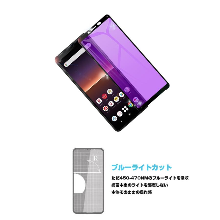 明誠 【2枚セット】Xperia 10 II SOV43 / SO-41A / A001SO ブルー