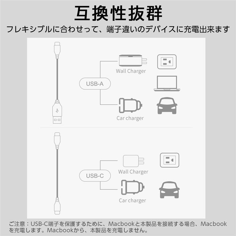 モバイルバッテリー 10000ｍAh 大容量 ケーブル内蔵 小型 軽量 コンパクト ポータブル 3台同時充電 USB充電 iPhone Micro Type-C 急速充電 PSE認証済｜meiseishop｜15