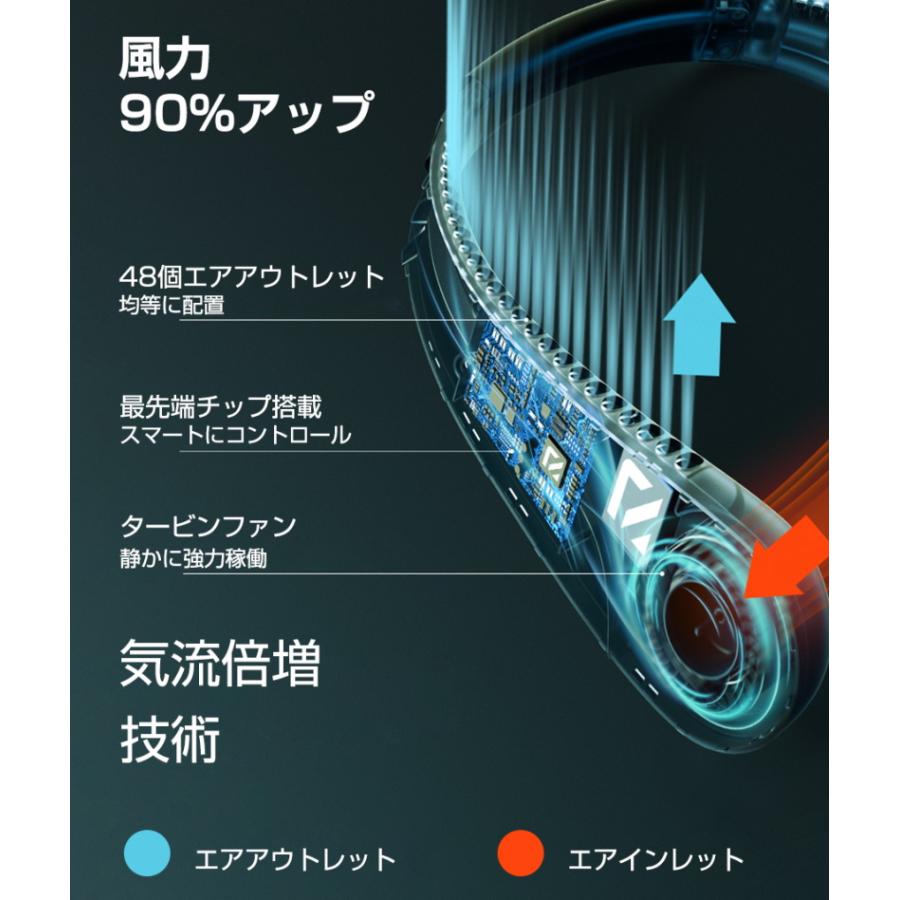 扇風機 低騒音 軽量 長時間連続稼働 熱中症対策 マスク蒸れ対策 髪の毛巻き込み 明誠 首かけ扇風機 マスク蒸れ対策 羽根なし ファンレスファン