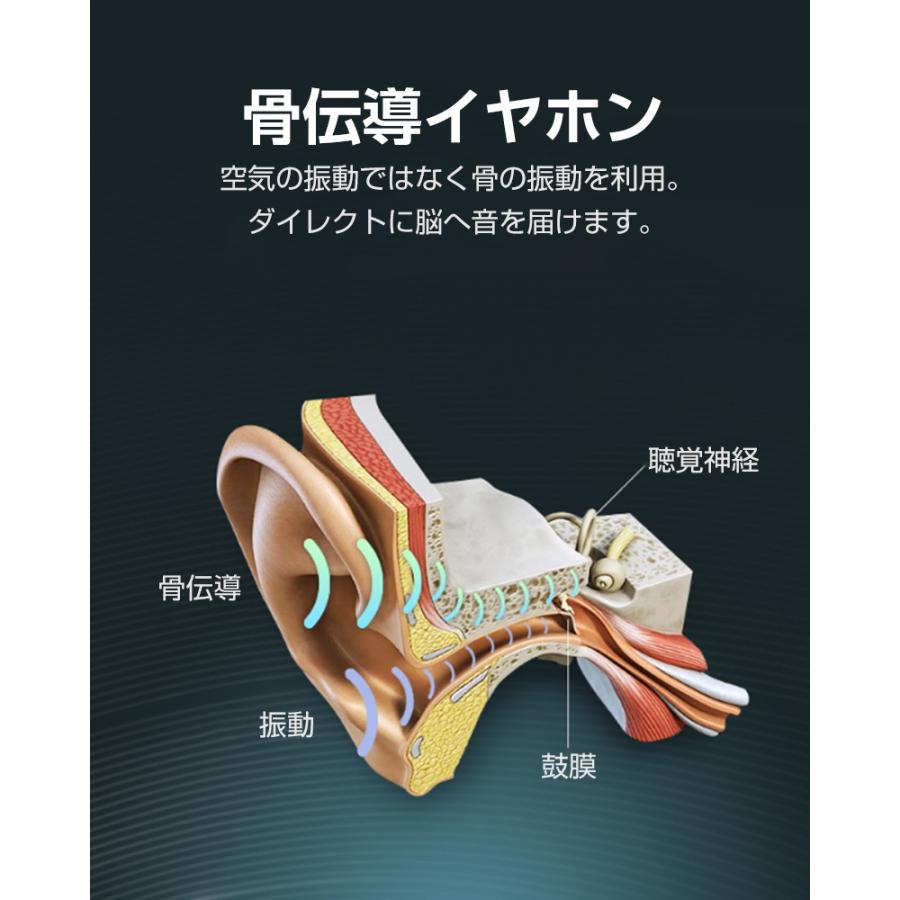 骨伝導イヤホン ワイヤレスイヤホン Bluetooth5.1 マイク内蔵 ヘッドフォン 自動ペアリング マイク付き スポーツ用 高音質 ランニング ハンズフリー通話｜meiseishop｜05