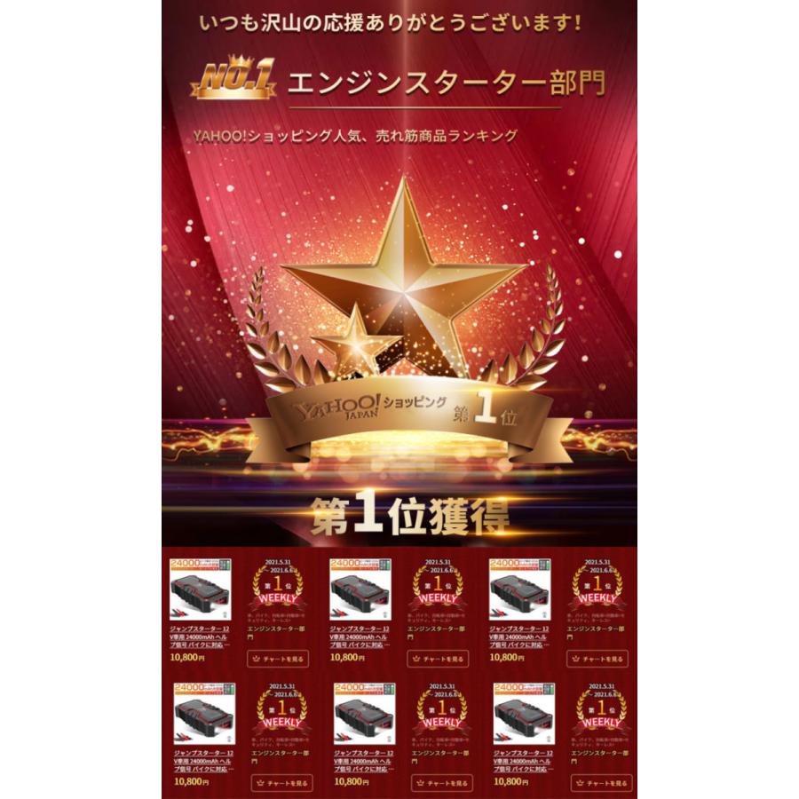 ジャンプスターター 12v車用 mah ヘルプ信号 バイクに対応 低温起動 2つusb出力 Type C Micro入力 Ip67防水防塵 モバイルバッテリー Pse認証済み 明誠ショップ 通販 Paypayモール