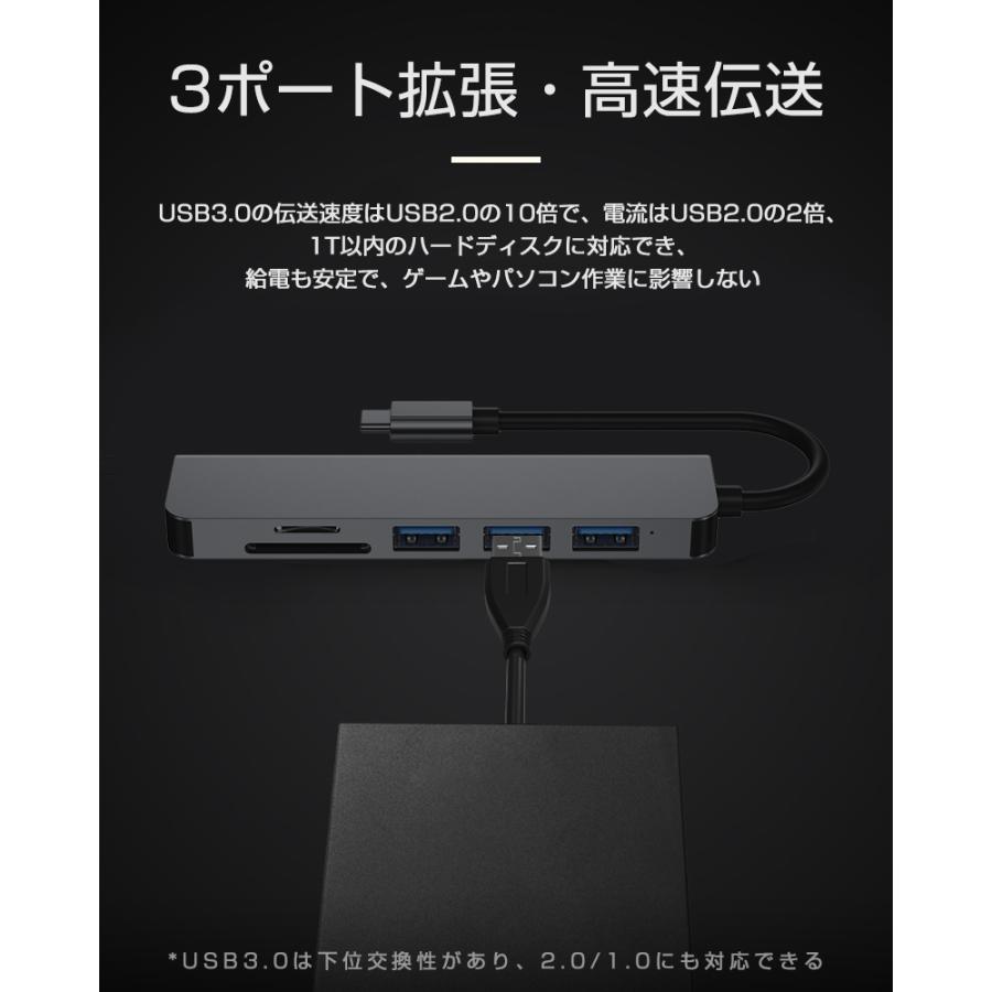 USB C ハブ USB Cドック 6in1ハブ ドッキングステーション 変換アダプター 3つのUSB ポート type C HDMI USB 3.0+2.0 SDカードスロット TFカードリーダー｜meiseishop｜13
