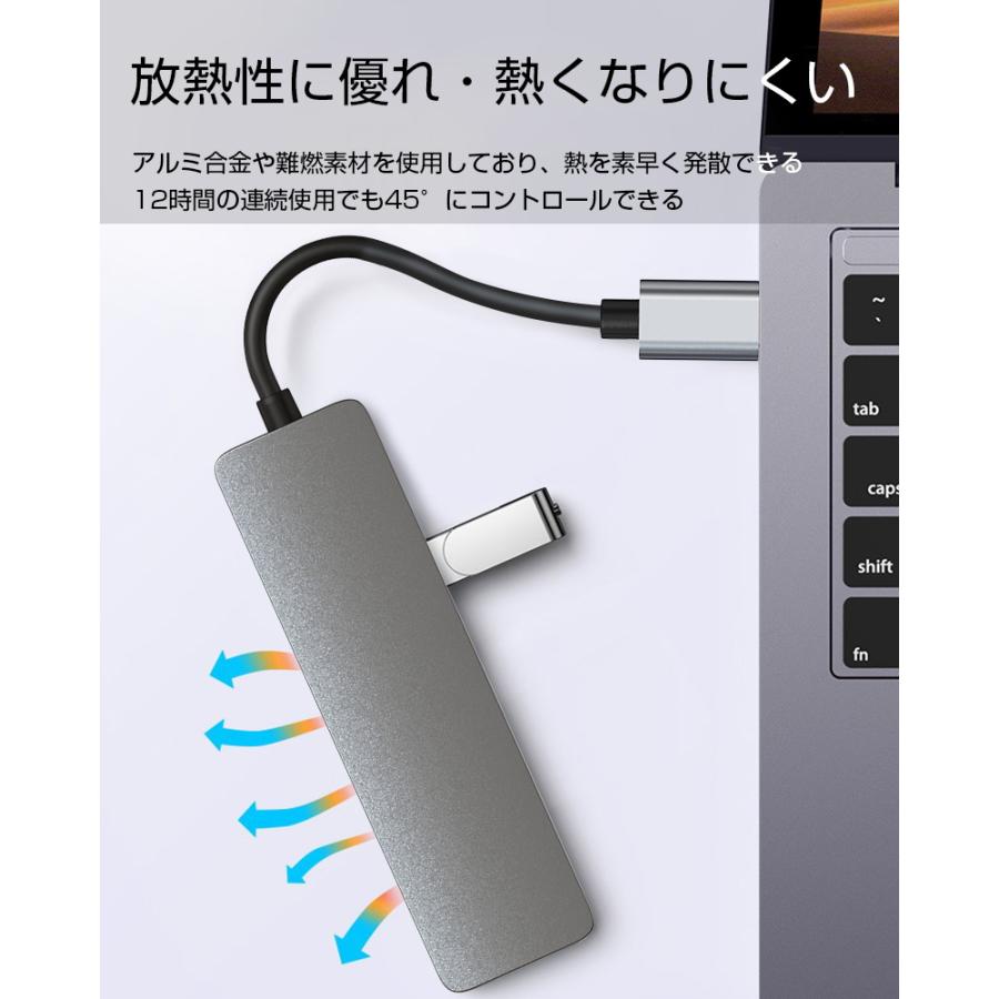 ドッキングステーション USB C ハブ HDMI出力ポート 3USB ポート 高速データ転送 MacBook Pro iPad Pro ChromeBook等に対応 互換性抜群 耐久性抜群 超軽量｜meiseishop｜15