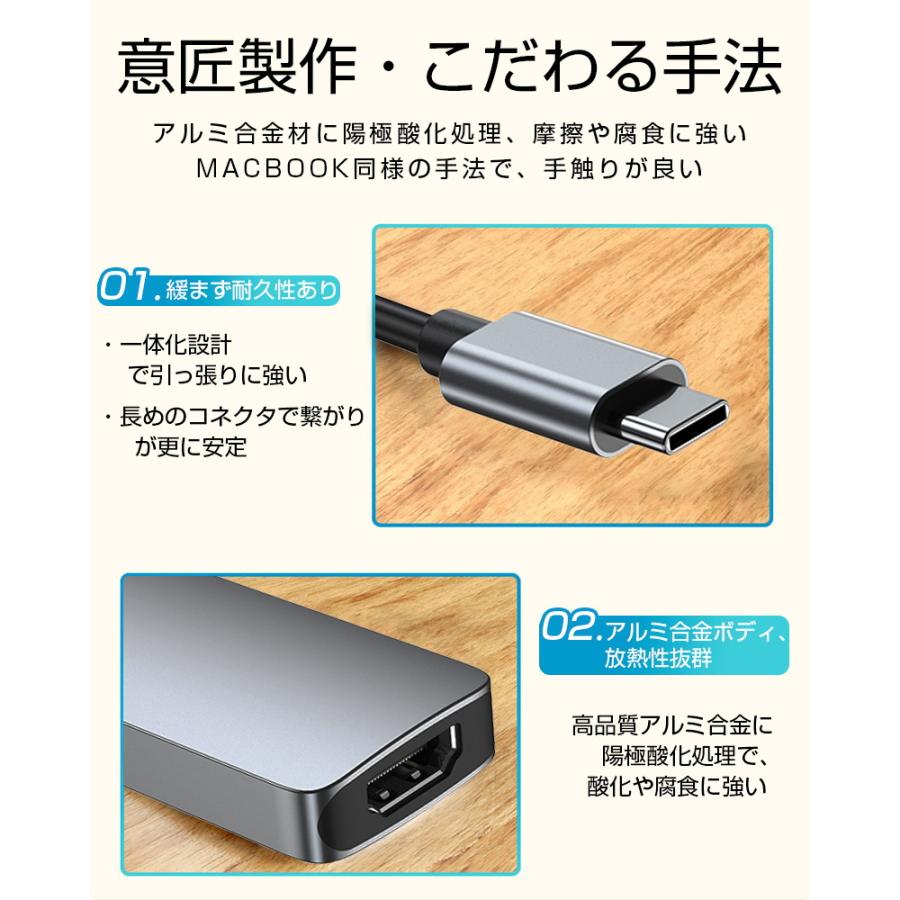 明誠 ドッキングステーション USB C ハブ HDmI出力ポート 3USB ポート