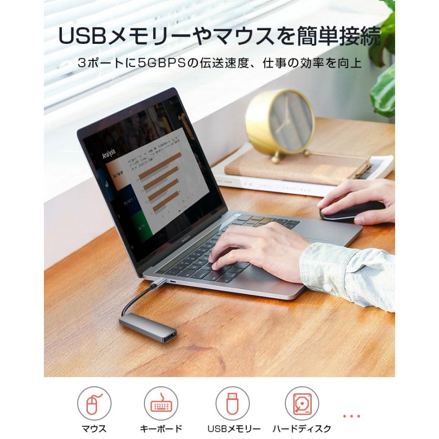 ドッキングステーション USB C ハブ HDMI出力ポート 3USB ポート 高速データ転送 MacBook Pro iPad Pro ChromeBook等に対応 互換性抜群 耐久性抜群 超軽量｜meiseishop｜05