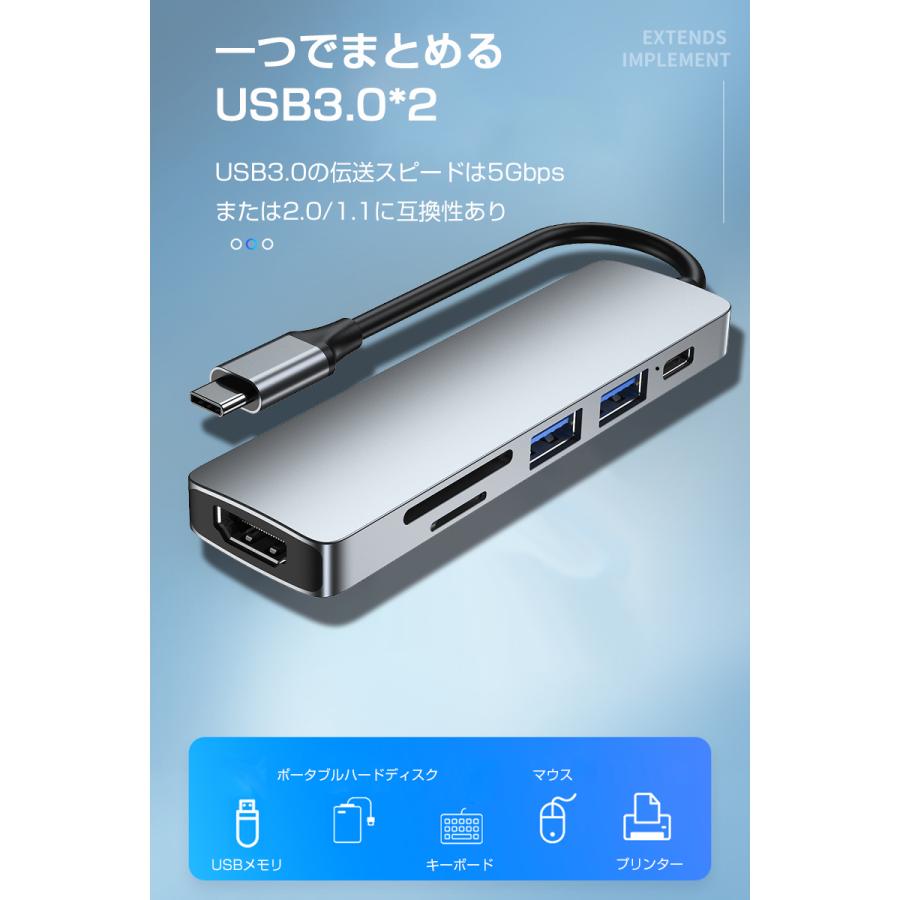 ドッキングステーション Type-C USBハブ  6ポート ６in１ PD充電対応 4K HDMI出力 USB3.0対応 2USBポート 高速データ伝送 SDカードリーダー TFカードリーダ｜meiseishop｜06