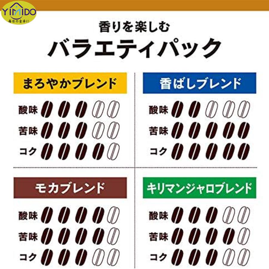 【レビュー特典】送料無料 ドリップコーヒー お試しセット4袋&16袋 福袋 隅田川珈琲 タソガレ 珈琲 高級 ギフト 人気 ドリップパック ブレンド 桜 夏 秋 冬｜meishin｜11