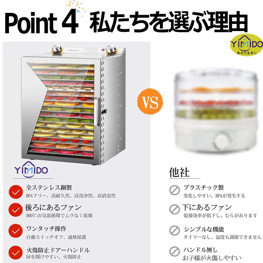 YiMiDO フードドライヤー 食品乾燥機 家庭用/業務用 6-44層 レシピ付属