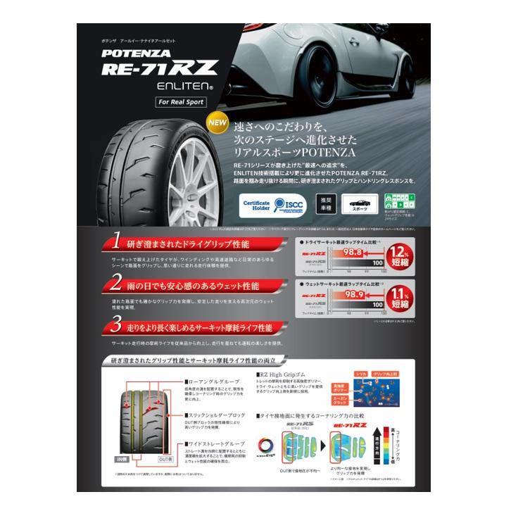 POTENZA 295/35R18 99W ブリヂストン ポテンザ RE-71RZ 【BRIDGESTONE