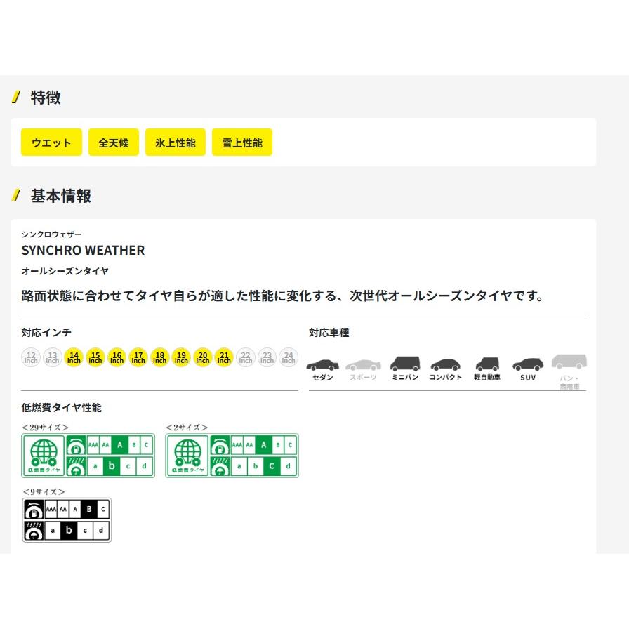 215/50R18 92V ダンロップ シンクロウェザー【DUNLOP SYNCHRO WEATHER 215/50-18】オールシーズン 新品 4本 1台分の画像