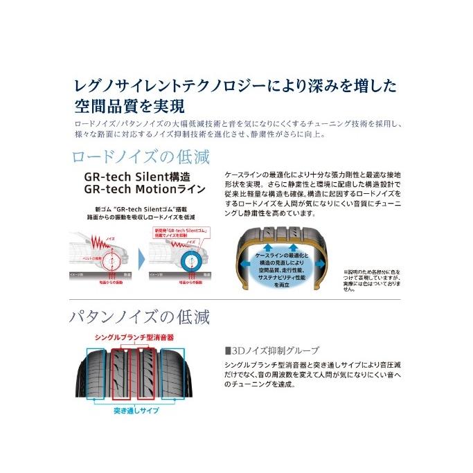 レグノ（ブリヂストン） 235/40R19 92W ブリヂストンブリヂストン
