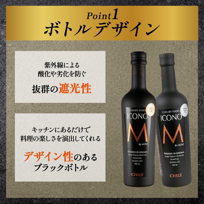 箱入りギフト エキストラバージン オリーブオイル ICONO(アイコノ