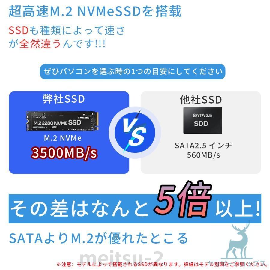 デスクトップパソコン 一体型PC Webカメラ搭載 Office付き Windows11
