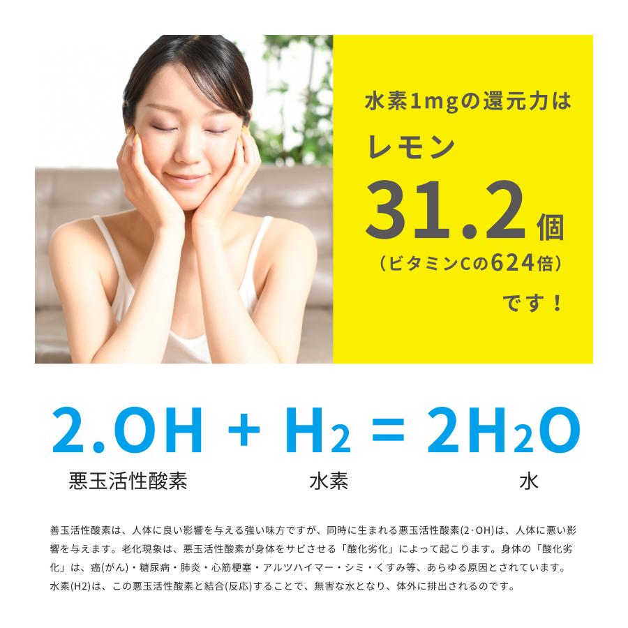 水素サプリメント・水素プラチナゴールド（60粒）｜ 健康とアンチ