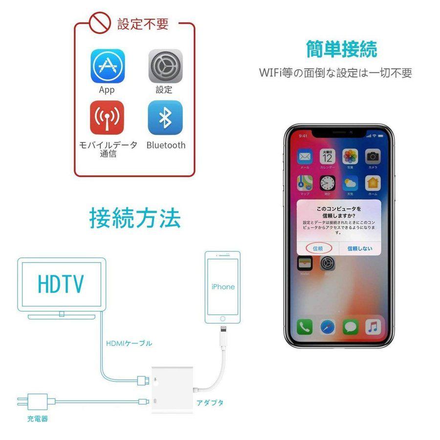 新 設定免除Lightning-Digital AVアダプタ HDMI変換ケーブル 取扱説明動画 iPhone iPodをテレビに出力1080P 音声同期出力 人気No.1/本体 iPad 大画面 新 設定免除Lightning-Digital AVアダプタ HDMI変換ケーブル 取扱説明動画 iPhone iPodをテレビに出力1080P 音声同期出力 人気No.1/本体 iPad 大画面