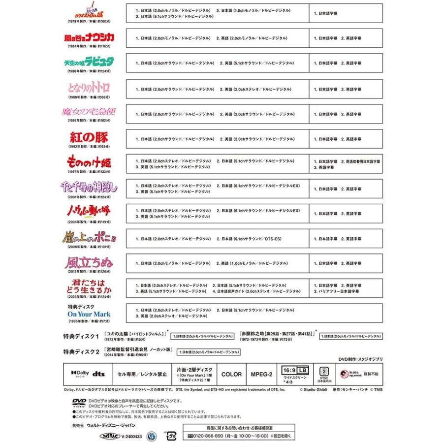 DVD-BOX」宮崎駿監督作品集〈増補改訂版〉15枚組（本編12枚＋