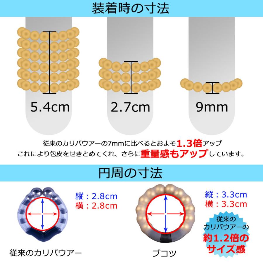 ペニス増大牽引リング 【カリバウアー BUKOTSU-ブコツ- 3本