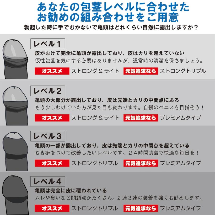 カリバウアー ライト単品 紛失防止ストラップ付 Karibauer 仮性包茎矯正リング 早漏 S 0001 Sg Store ヤフー店 通販 Yahoo ショッピング