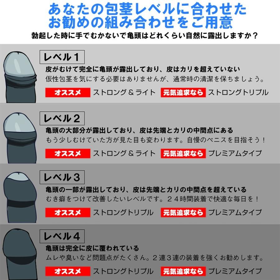 カリバウアー ストロング3本セット 紛失防止ストラップ付 Karibauer 仮性包茎矯正リング 早漏 S 0002 Sg Store ヤフー店 通販 Yahoo ショッピング