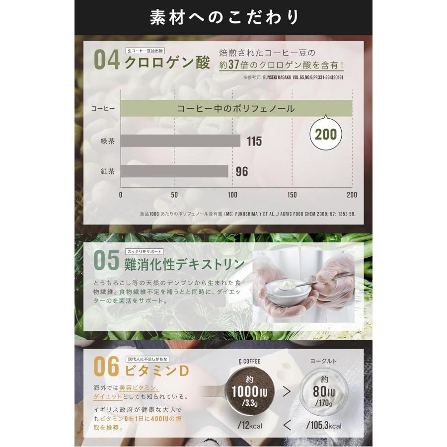 【公式】C COFFEE ( シーコーヒー )  ハーフサイズ 50g ダイエットコーヒー チャコールクレンズ MCTオイル ダイエット コーヒー |  | 07