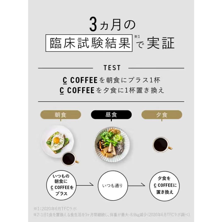 【公式】C COFFEE (シーコーヒー) 2袋(1袋あたり100g) ダイエットコーヒー チャコールクレンズ MCTオイル ダイエット チャコールコーヒー |  | 04