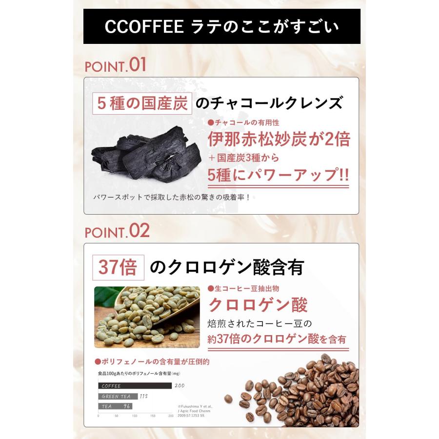 公式】C COFFEE ( シーコーヒー ) ラテ 1袋 100g ダイエットコーヒー