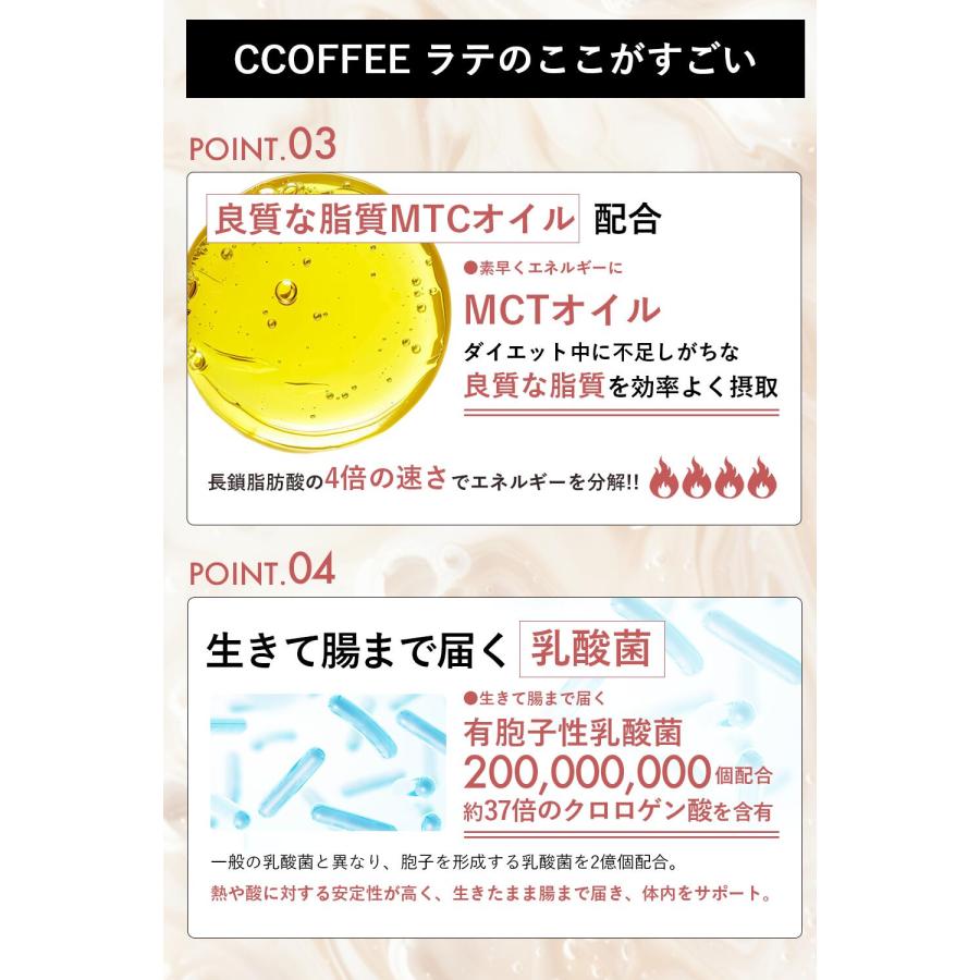 公式】C COFFEE ( シーコーヒー ) ラテ 1袋 100g ダイエットコーヒー