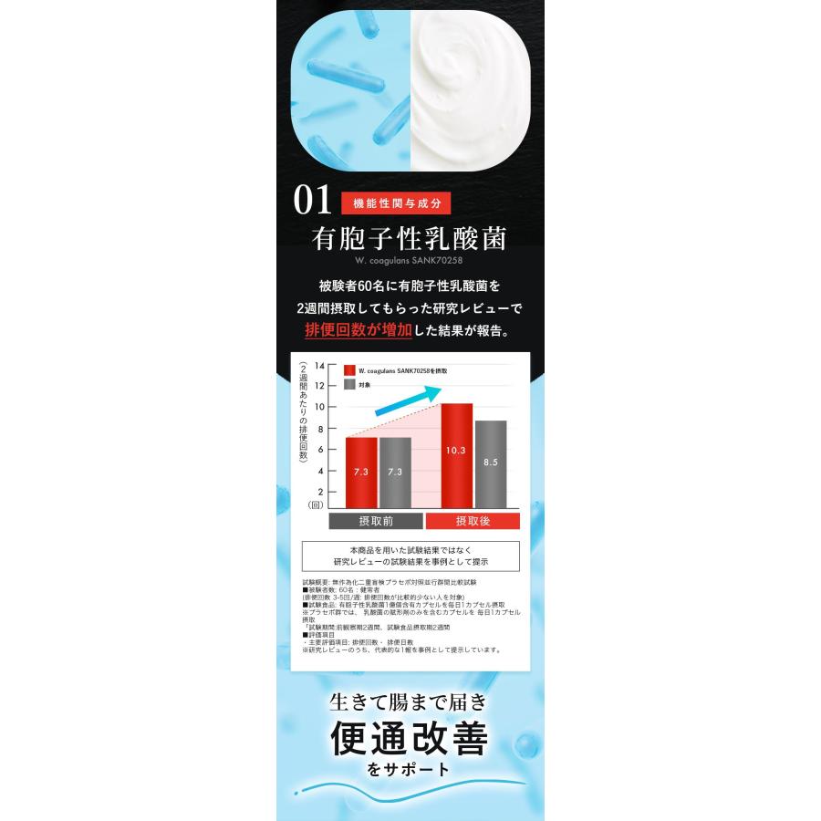 【公式】[機能性表示食品] C OOLONG TEA（シーウーロンティー）黒炭ウーロン 烏龍 チャコールティー ウーロン ダイエット ティー チャコール 便通改善 |  | 05