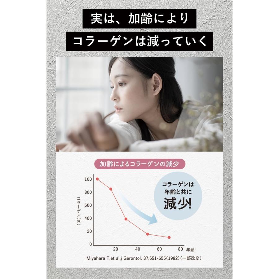 【公式】C CHOICE ( シーチョイス ) コラーゲン 低分子フィッシュコラーゲンペプチド 3000mg配合 無添加 高吸収 美容サポート パウダー 93g 30日分 |  | 02