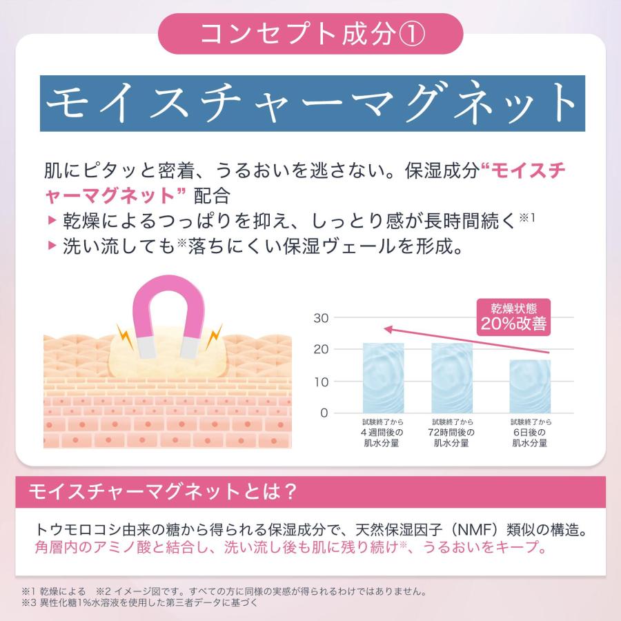 CLAYCA クレイパック フェイスパック チャコールパック 毛穴パック 炭パック 泥パック フェイシャルパック 毛穴ケア ピーリング 毛穴 黒ずみ 角質 角栓 洗浄 |  | 04