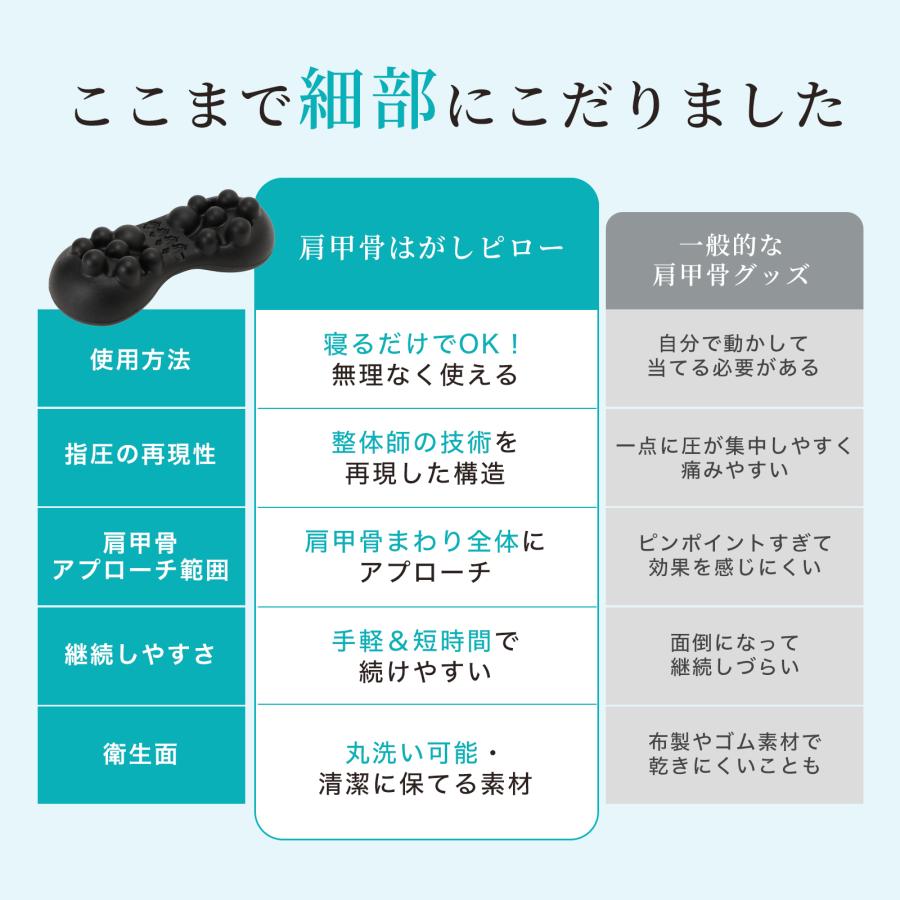 自宅で肩甲骨はがし 肩甲骨 ピロー 肩 首 肩甲骨はがし ピロー 肩こり ツボ押し はがし ほぐす ほぐし 解消グッズ マッサージ ストレッチ 健康グッズ 整体 背中 |  | 09