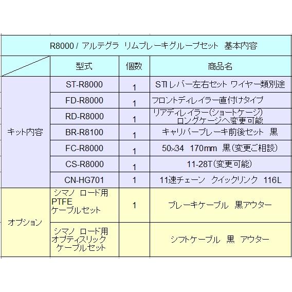 在庫有り、即納　シマノ　アルテグラ　/　R8000　リムブレーキグループセット　11速　機械式　ULTEGRA｜mekaanikko｜02