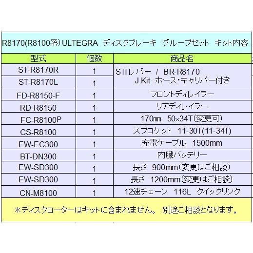 　新型12速アルテグラ　 R8100シリーズ (R8170)  パワーメーター付き　Di2油圧ディスクブレーキ専用 グループセット　コンポーネント｜mekaanikko｜02