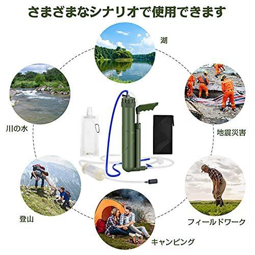 おすすめ 0 0001ミクロンフィルターシステム 濾過8000リットル ポータブル水フィルター 携帯用浄水器 浄水器 Mlloaayo Ot0zy Zhou ミニ浄水器 濾過 水ろ過 避難生活用品 Stbernardpetcare Com Au