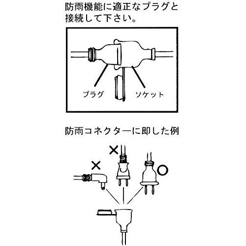 ニコー(NICOH) 防雨 ソフト 延長コード 5m 15A 1500Wまで 屋外用 防水 防雨コード 延長ケーブル NCT-5WP｜meki5｜05