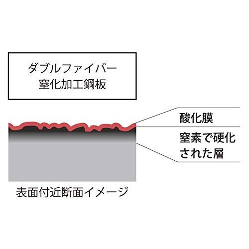 柳宗理 Sori Yanagi 錆びにくい窒化加工&焦げつきにくいダブルファイバーを施した鉄フライパン 燕三条 表面に凹凸加工を施しこびりつきにくい設｜meki5｜04