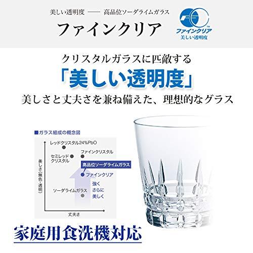 東洋佐々木ガラス グラス タンブラー クリア 約285ml ピレネー 食洗機対応 日本製 P-41102-JAN｜meki5｜04