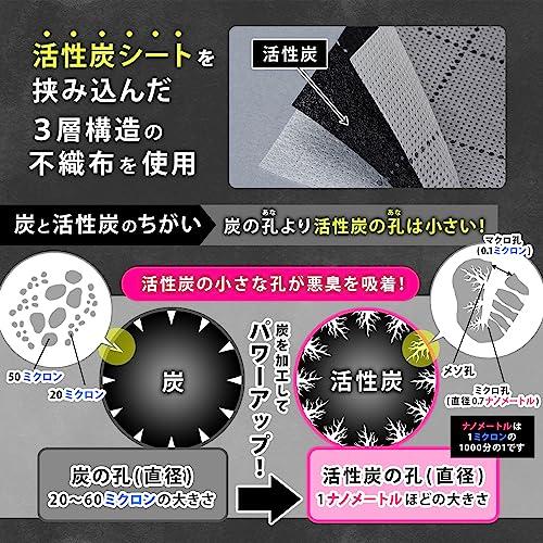 アストロ 活性炭消臭 座布団収納袋 活性炭のチカラで消臭保管 通気性の良い不織布がホコリなどの汚れをガード 3層構造の厚手でしっかりとした生地 中身の｜meki5｜03