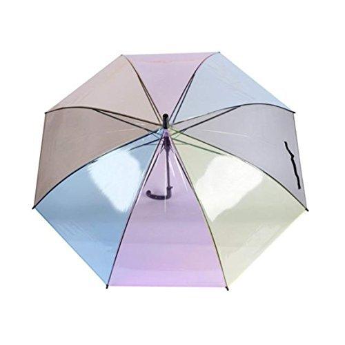 新しいブランド ベィジャン 傘 透明長傘 8本骨 耐風撥水 虹柄 ビニール傘 ジャンプ傘 携帯便利 おしゃれ かわいい 人気 アウトドア用 男女兼用 写真通り F その他傘 Www Ellepiserramenti It