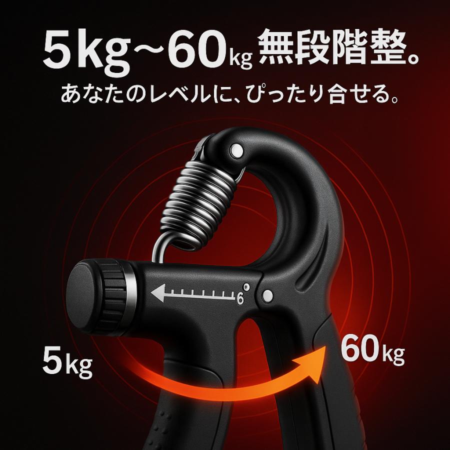 ハンドグリップ 握力 トレーニング 握力グリップ カウンター付 60kg
