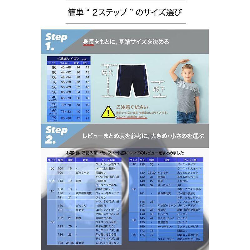 激安Asbrio水着 競泳 スクール (レッド, 80) ミドルスパッツ 撥水加工 UPF50 80〜170cm ベビー水着 エー・ディー・ワン メンズ フィットネス 水着 スイムウェア 競泳水着 スパッツ トレーニング AD-406P ブラック×グレー 日本 M