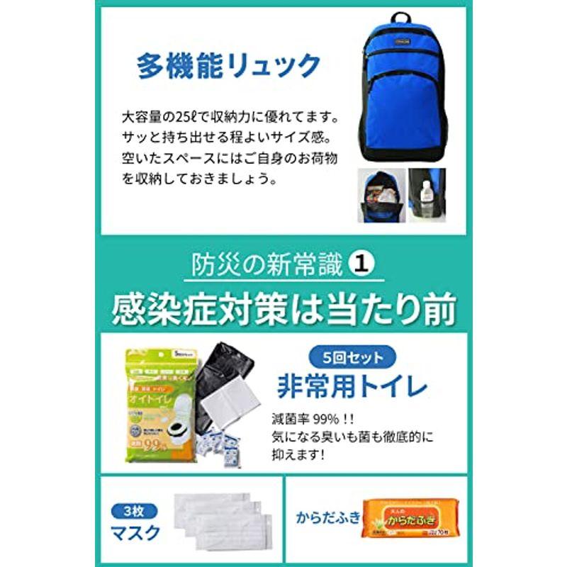名作防災のミカタ 防災セット プレミアム 1人用 ・ 防災 (ブルー) 防災