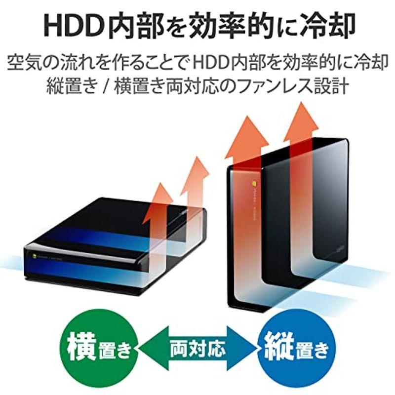 ロジテック 外付けHDD ハードディスク 6TB Mac/Windows/テレビ録画