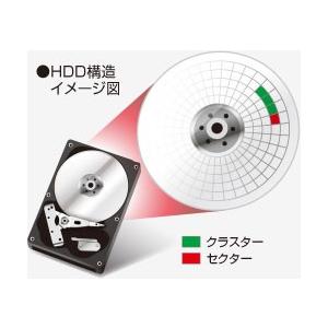 (未使用･未開封品)　完全データ復元PRO15 0pbj0lf 完全データ復元PRO15 シリアル版 [キーのみ] | ジャングルストア