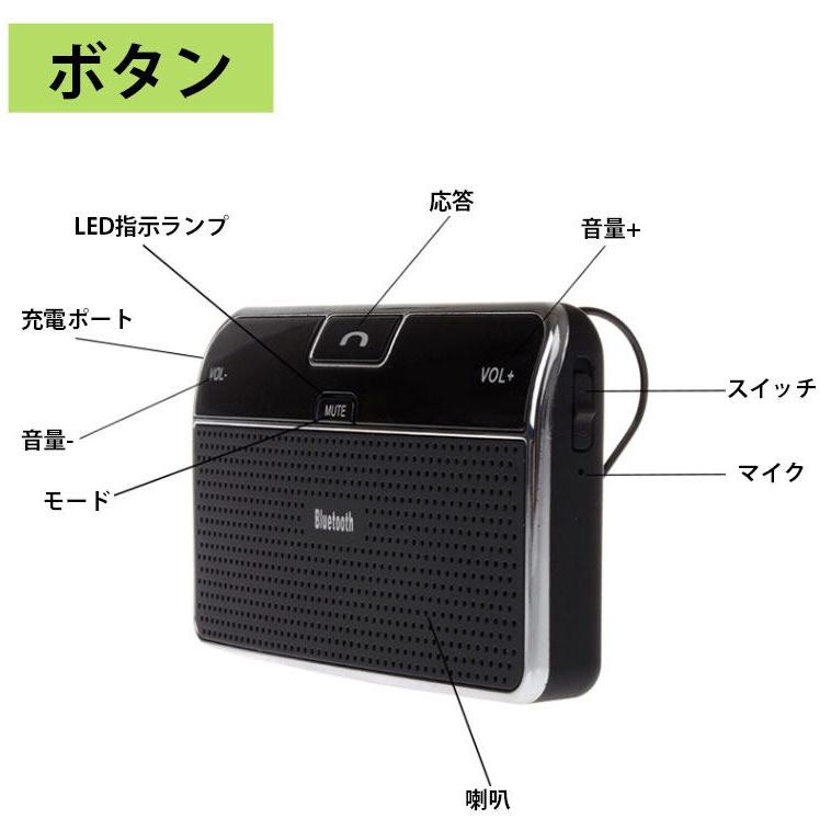 アウトレットセール 特集 高音質通話 ハンズフリー 車載用 通話 スピーカー 車 スマホ Bluetooth 車載用品 車中泊 配線不要 電話 安全 2台接続可能 Rmb Com Ar