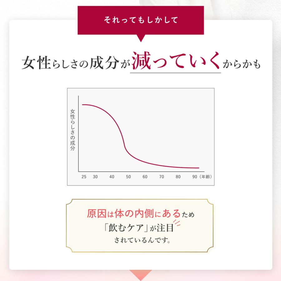 TEIJIN公式 デリケートな悩み 女性 帝人 ミライト UREX ユーレックス 16.8g 60粒 1袋1ヶ月分 女性の悩み におい 乳酸菌 サプリ｜melito｜05